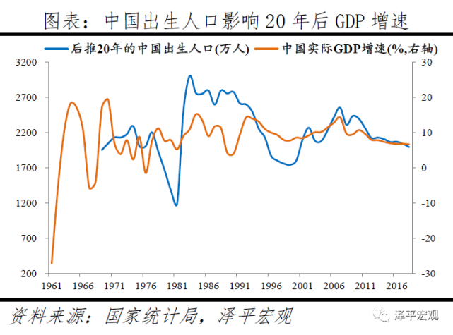 中国人口居民_中国人口图片