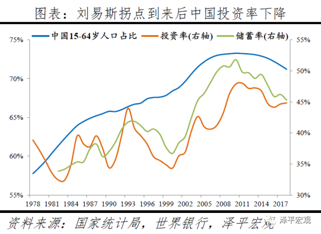 中国人口居民_中国人口图片