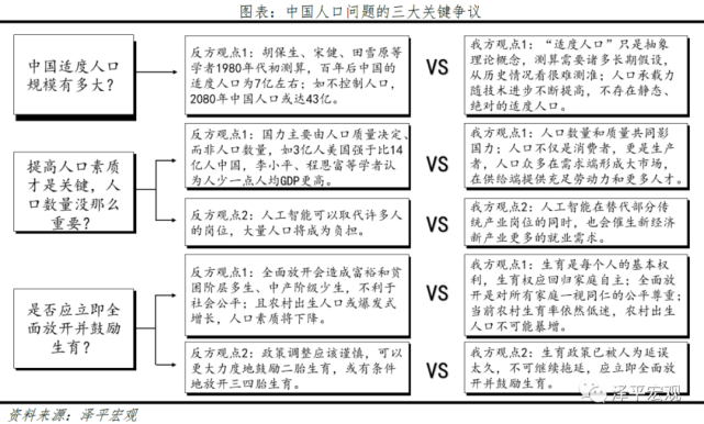 我国人口政策的基本内容_我国人口政策的基本内容是(3)