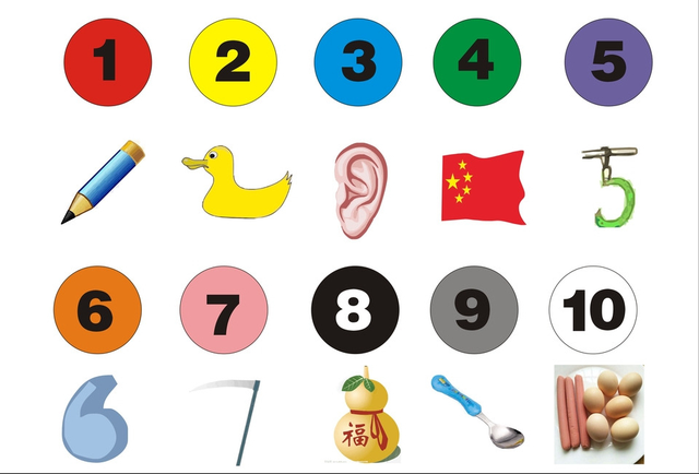 如何教3岁前儿童认识1-10的数字?幼儿数学启蒙,从感官