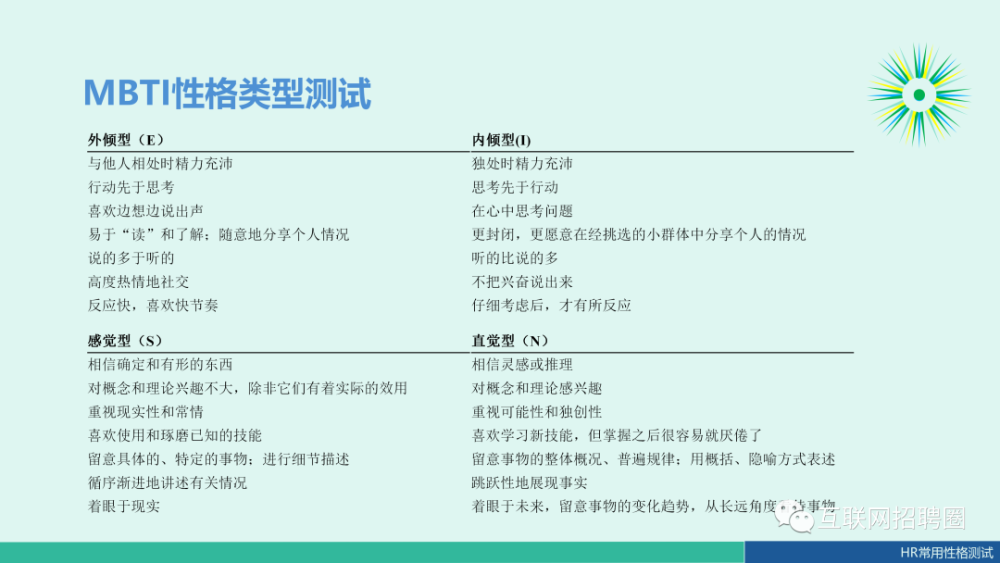 在人力资源管理中,16pf能够预测应试者的工作稳定性,工作效率和压力