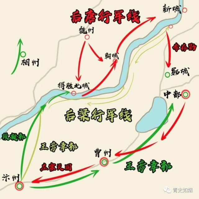 同光元年冬,后唐先头部队在李嗣源的率领之下,攻至后梁都城—汴梁城