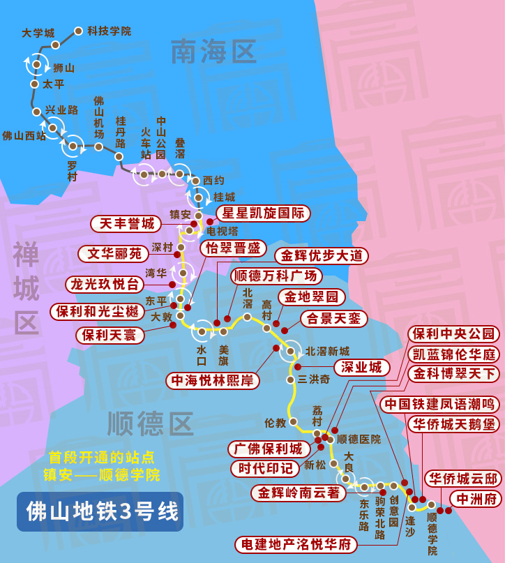 2021佛山市的gdp