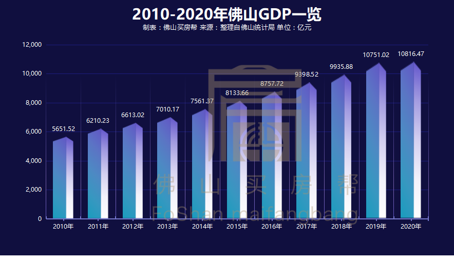 2021年宣城gdp_1990年安徽宣城孙埠镇