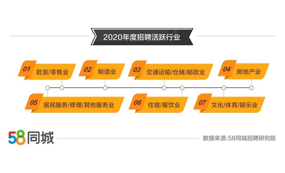 采购招聘深圳_采购招聘深圳价格 采购招聘深圳批发 采购招聘深圳厂家(4)