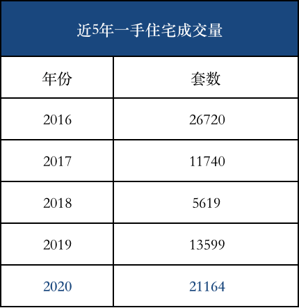 泉州在2020年有可能g_2020年泉州洪氏春牛图(2)
