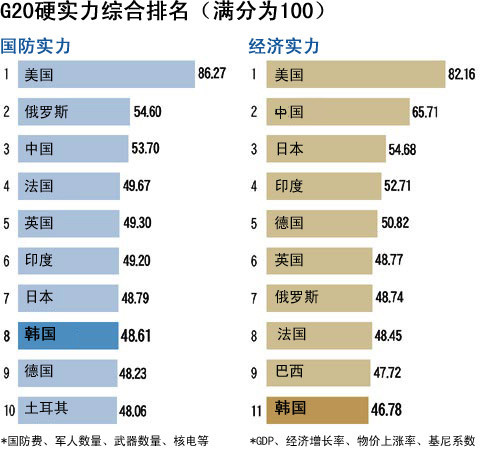 中国的人口翻译_中国人口(2)