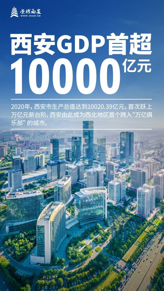 GDP万亿俱乐部西安_GDP10000亿 迈进万亿俱乐部,对西安意味着什么