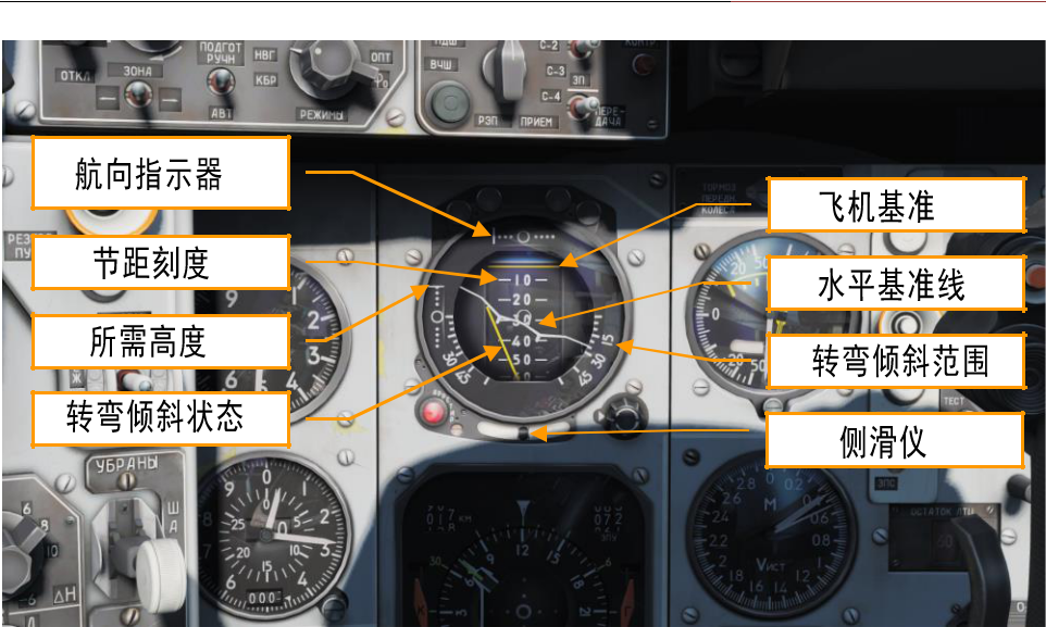 姿态方向指示器(adi)显示俯仰和飞机侧倾的当前角度.