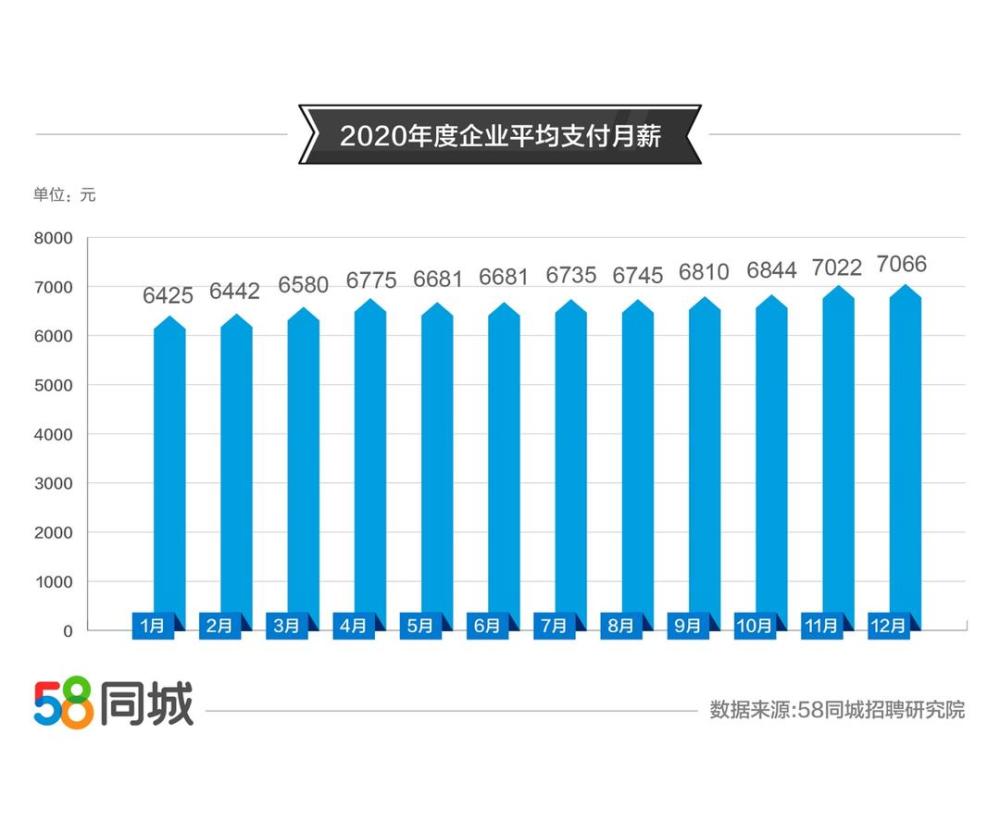 招聘组装工_近期优质订单等你来