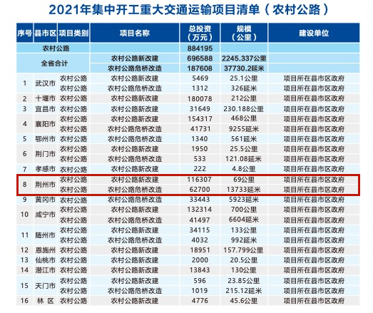 家乡的人口有多少_中国城市人口排名最新版 你的家乡人口是多少(2)