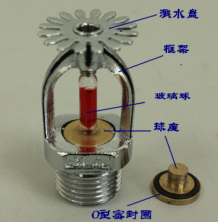 明察秋毫,伺机而动—逆行侠说消防产品之洒水喷头篇