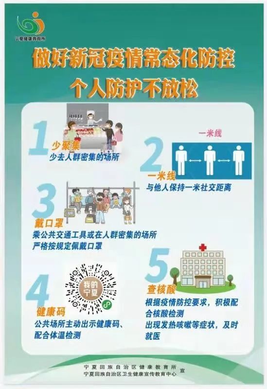 新冠疫情常态化防控,我们要这样做!