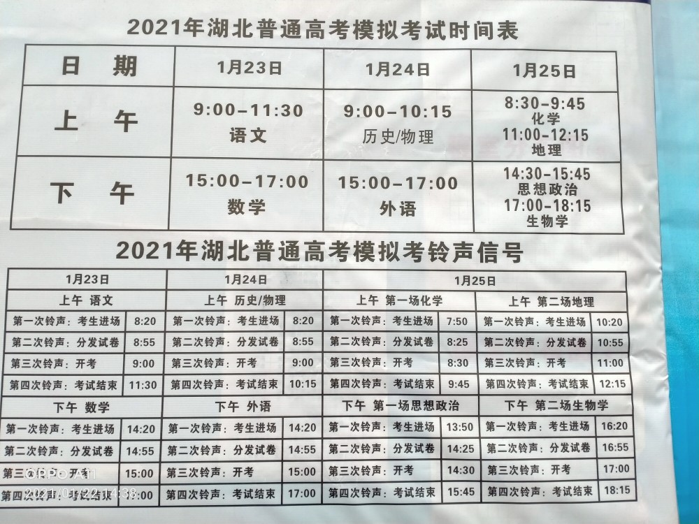 2021年全国部分省份执行高考改革:谈谈新高考考生应注意事项