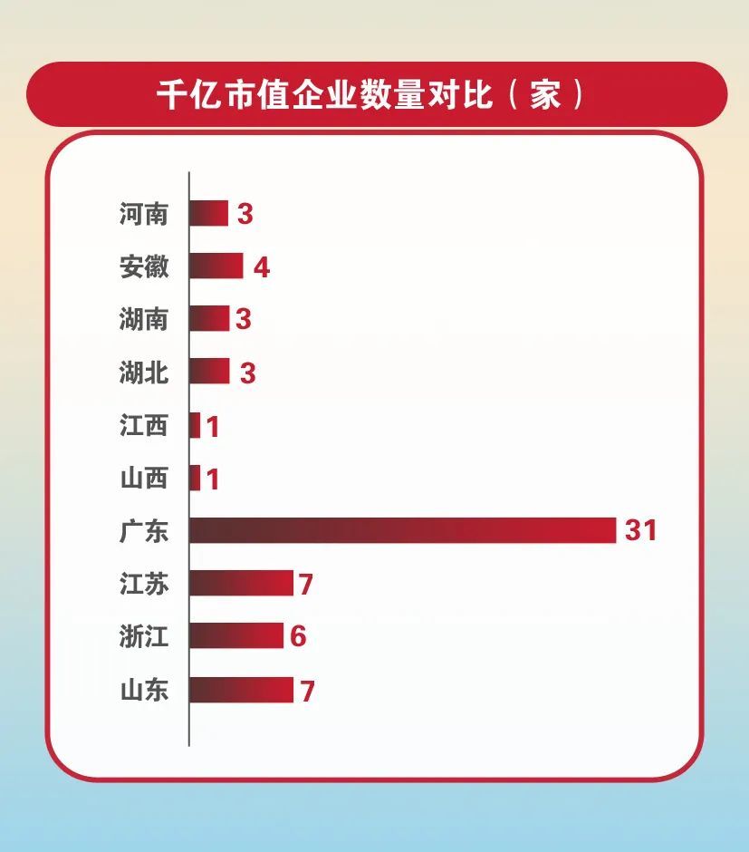 2020年河南gdp是多少_云南到河南多少公里(2)