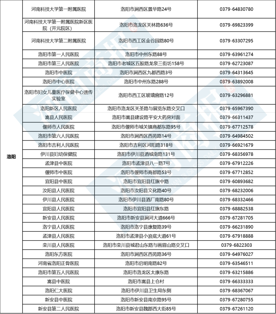 核酸检测能拉动gdp吗_核酸检测图片(2)