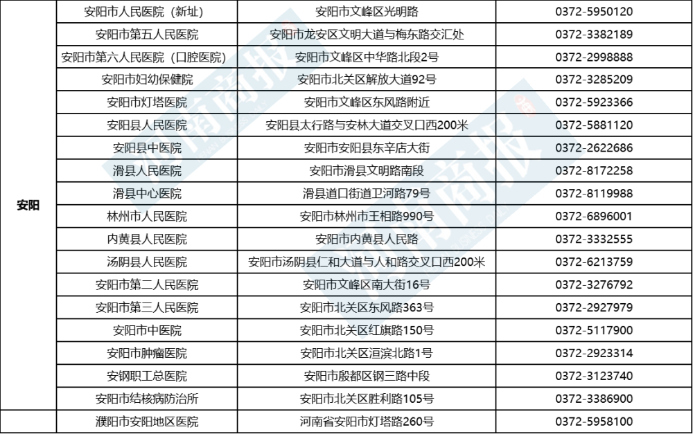 核酸检测能拉动gdp吗_核酸检测图片(2)