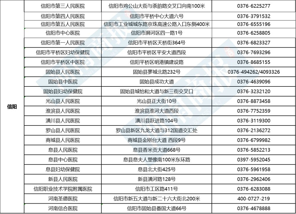 核酸检测能拉动gdp吗_核酸检测图片(2)