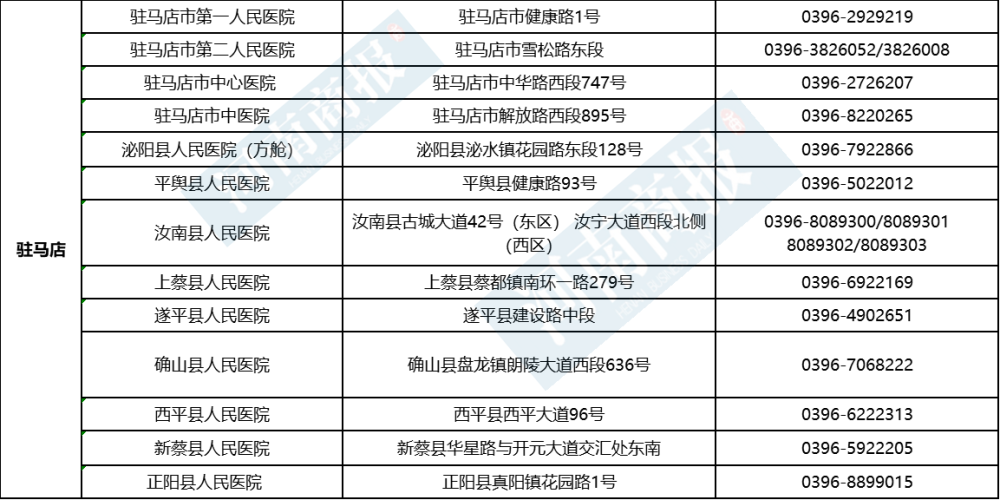 核酸检测能拉动gdp吗_核酸检测图片(2)