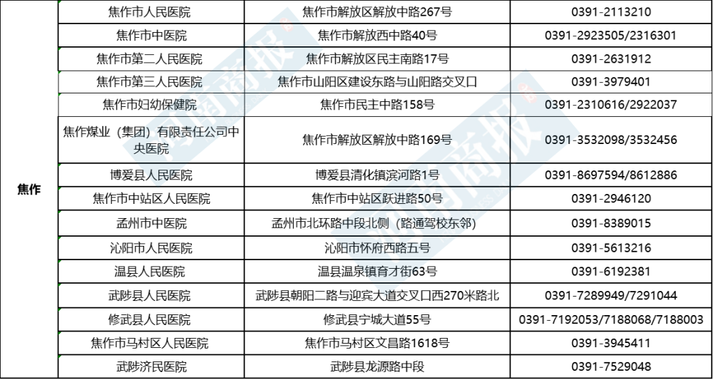 核酸检测能拉动gdp吗_核酸检测图片(2)