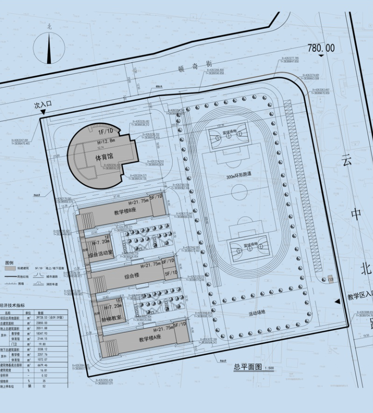 忻州城区将建设3所小学,1所中学,具体位置在这