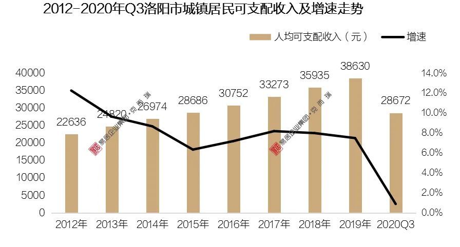 郑州经济发展总量_郑州经济开发区(3)