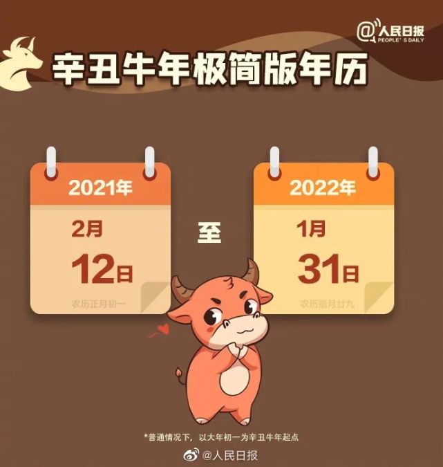 2021年牛年春节手抄报精选 文字素材