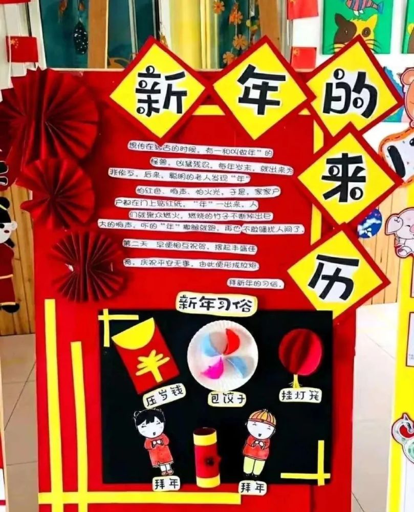 幼儿园2022年元旦新年环创满满的中国风附高清可打印环创素材