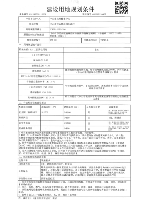 签订新增人口补充协议_签订协议的图片(3)