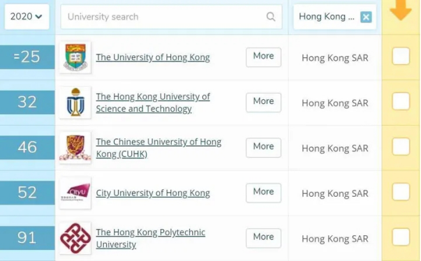 香港人口有多少2021_香港硬币有多少种类(2)