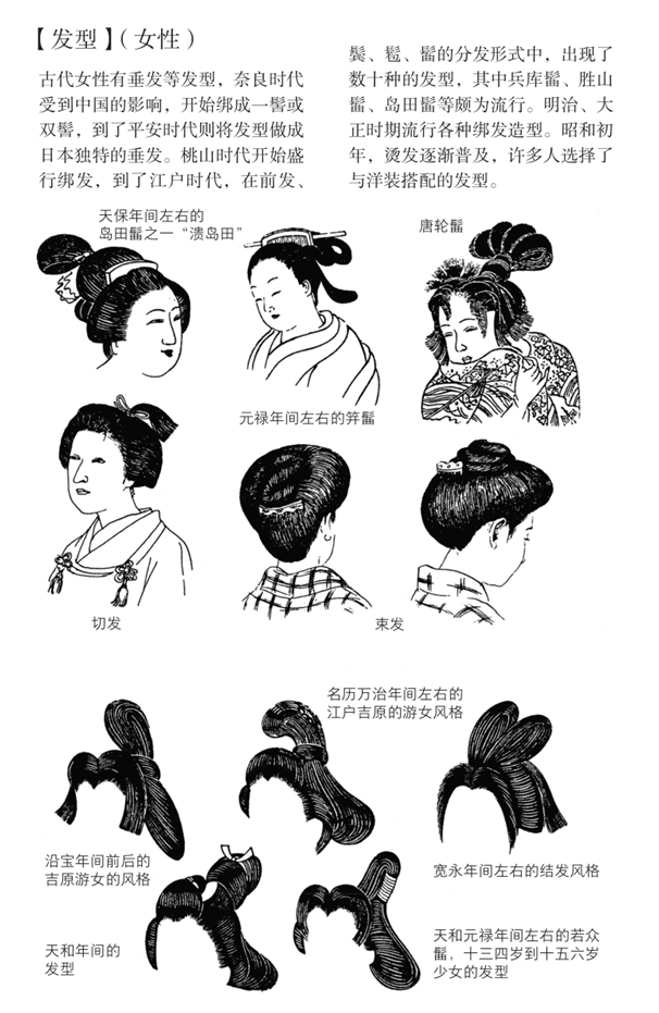 日本古代男女发型大赏