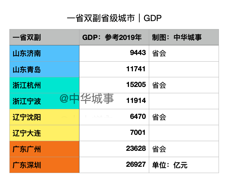 河南有多少人口_河南省登封市有多少人口(3)