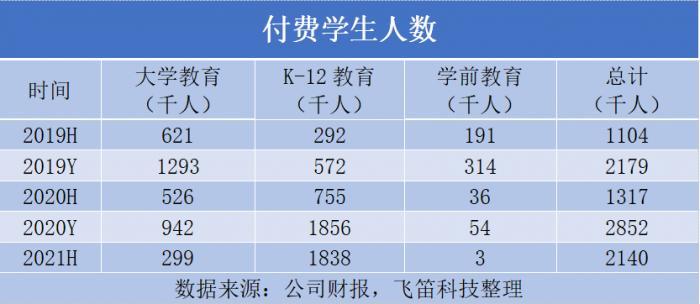 人口数量及增长教案_高一地理人口增长导图(2)