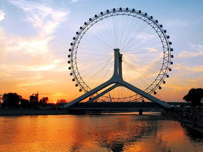 天津gdp反超_天津gdp(2)