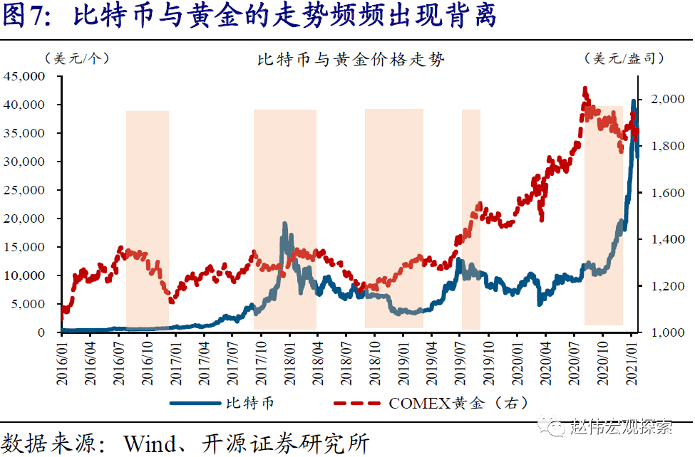 gni比gdp高意味什么_图解 韩国2017年GDP同比增3.1 人均GNI为2.97万美元(3)