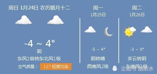 2021年1月24日衡水的天气