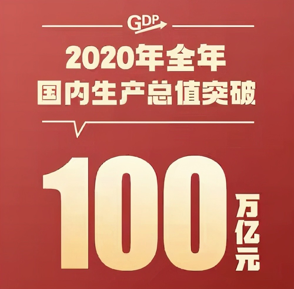 GDP突破100万亿意味什么_我国gdp突破100万亿(3)