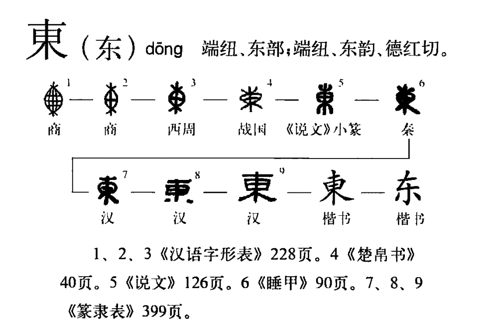 什么南什么北成语大全四个字_牛年成语大全四个字(2)