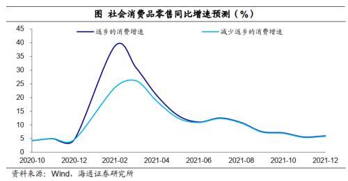 今年春节人口增加_今年春节的图片