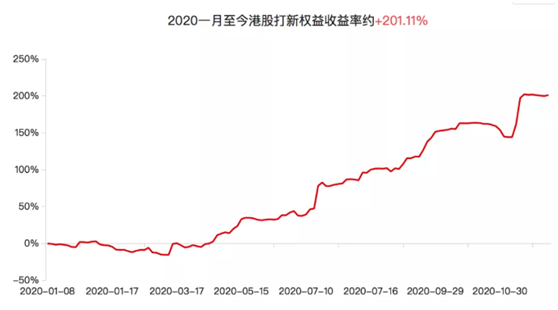 盐城gdp5900亿_最新全国城市GDP百强榜出炉,盐城排第几名(2)