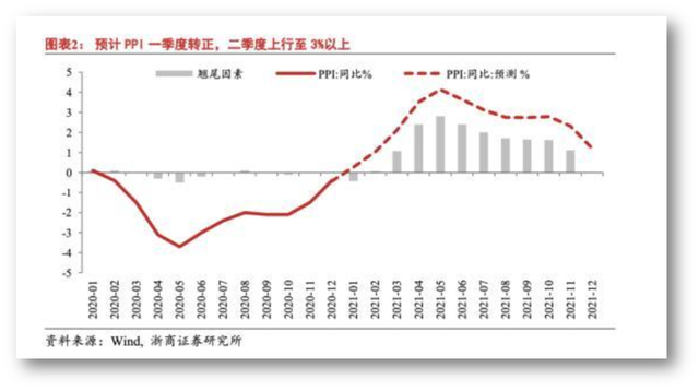 美国人口世界第几_美国人口普查局 老龄化世界 2015 报告 Useit 知识库