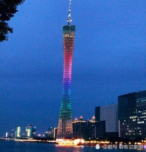 重庆渝北GDP历年_重庆渝北
