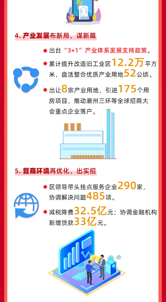 自贡未来五年经济总量_自贡灯会(3)