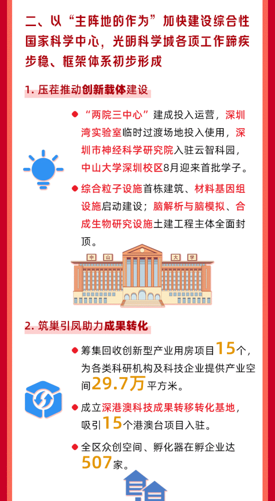 温州未来十年经济总量_温州茶山未来规划(3)