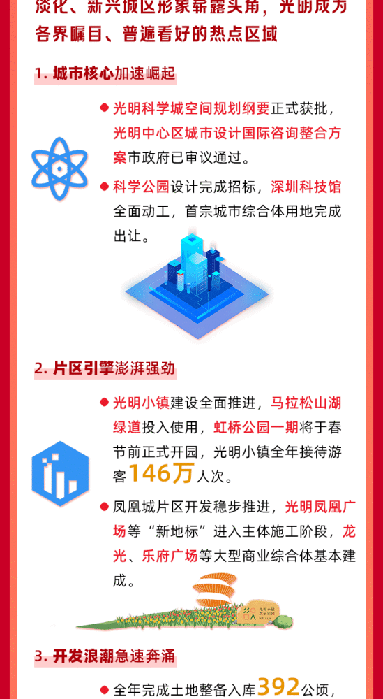 温州未来十年经济总量_温州茶山未来规划(3)