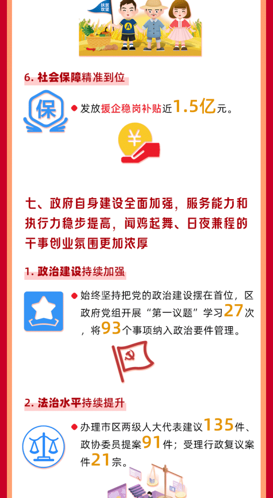 自贡未来五年经济总量_自贡灯会(3)