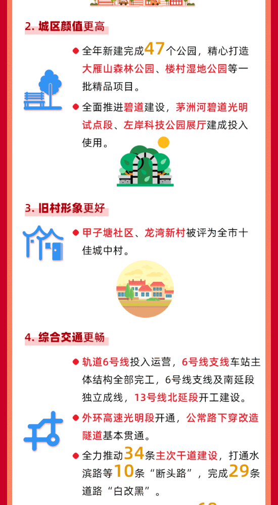 2020年光谷经济总量_2020经济总量图片(3)
