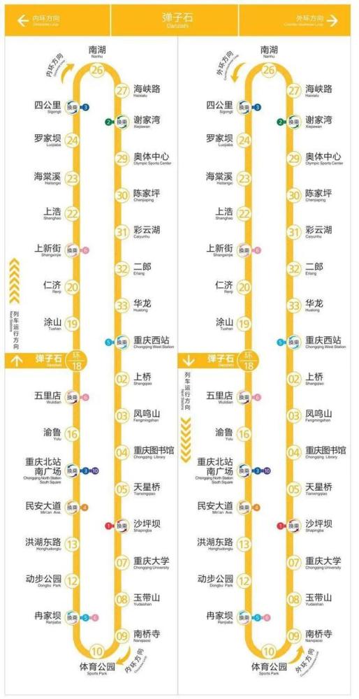 轨道环线,5号线重庆西站站点通车 出站如何换乘高铁,客运班线?