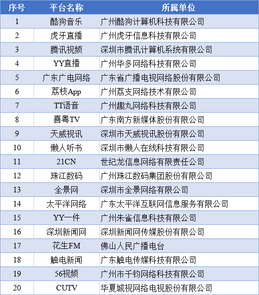 750亿人口_14亿人口图片