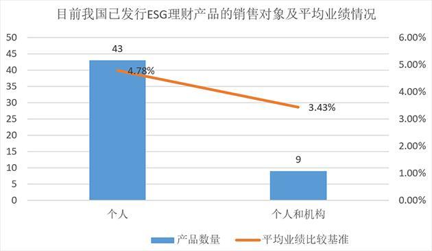 2020gdp是2021的多少倍_中国西藏自治区2020年人均GDP为印度2020年人均GDP的4.1 倍(3)